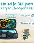 Aufbewahrungskoffer